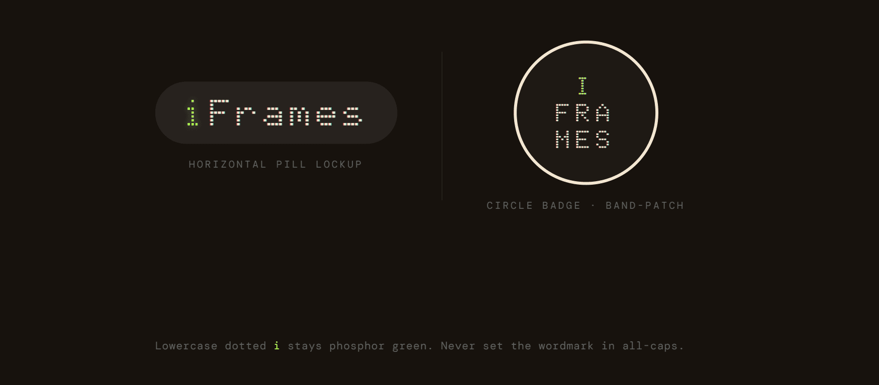 IFrames